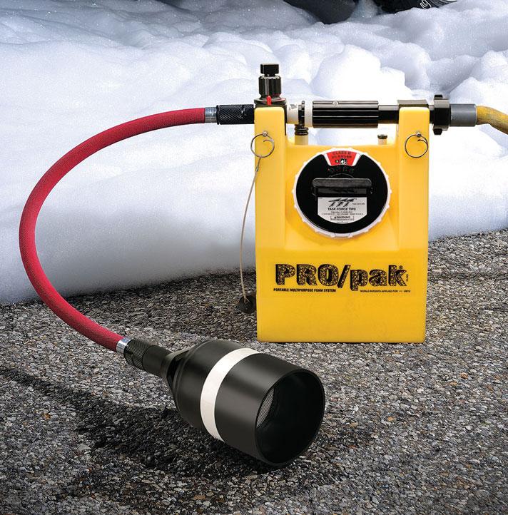 ProPak